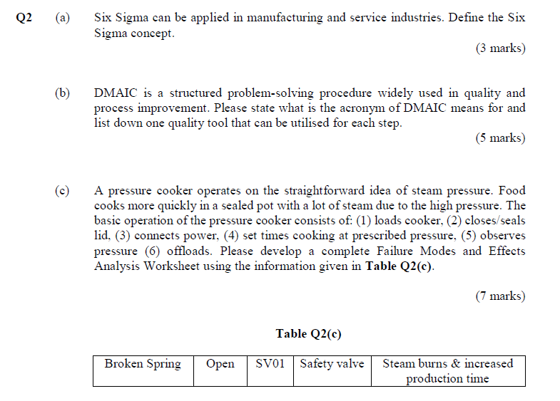 (a) Six Sigma can be applied in manufacturing and