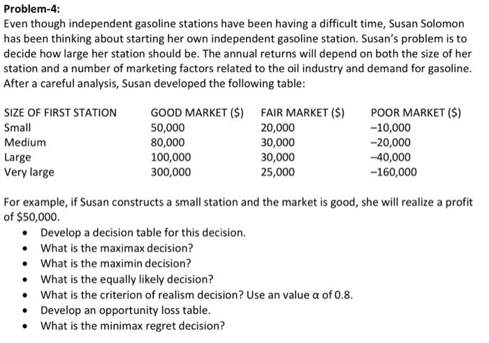 Problem-4: Even though independent gasoline