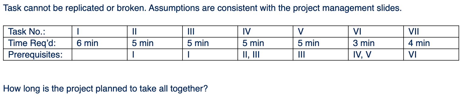 I NEED CLARIFICATION ON THIS QUESTION! THANK YOU!