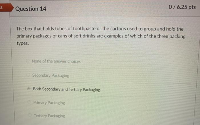 Question 14 0/ 6.25 pts The box that holds tubes