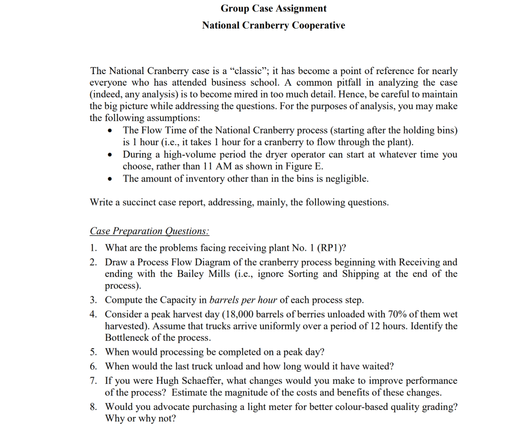 Group Case Assignment National Cranberry