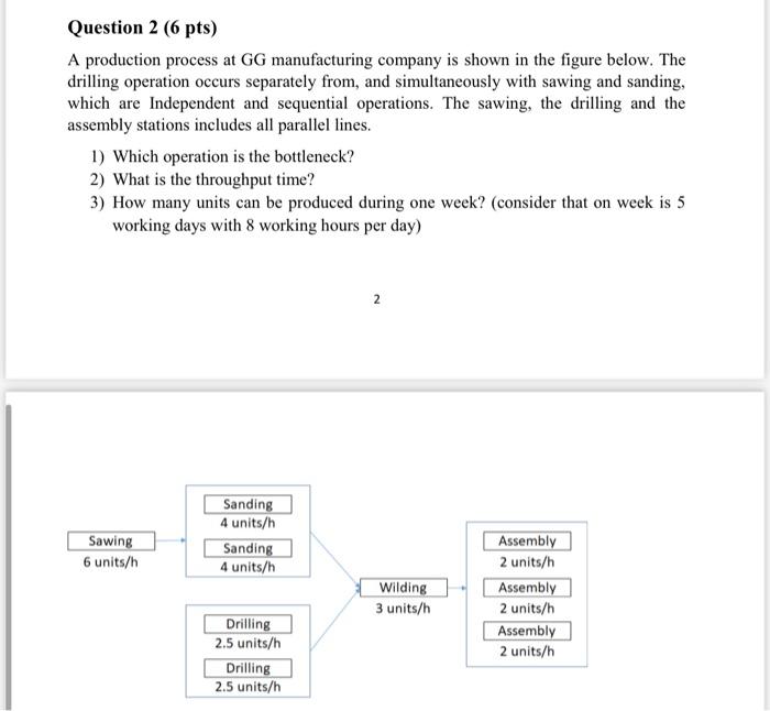 Question 2 (6 pts) A production process at GG