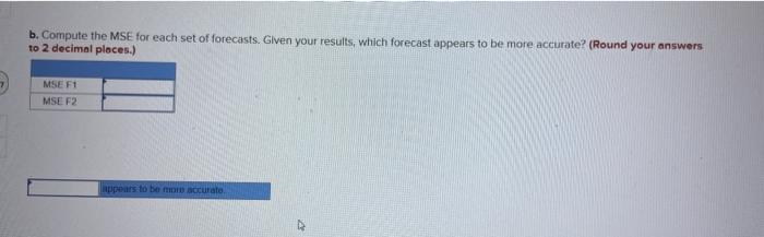 UltraPure 3-21A UltraPure used two different