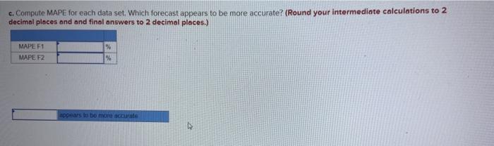 UltraPure 3-21A UltraPure used two different