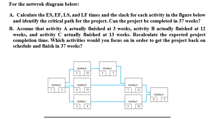 . Note: I need Just Part B For the netwrok