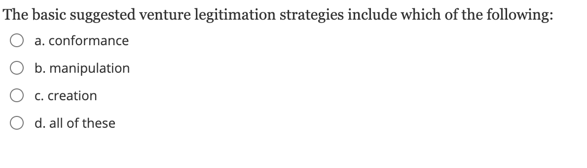 The basic suggested venture legitimation