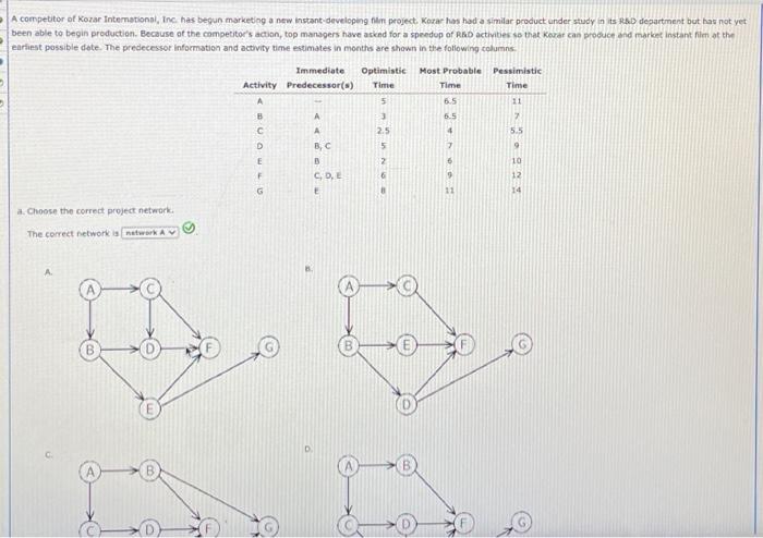 Time A competitor of Kozar International, Inc.