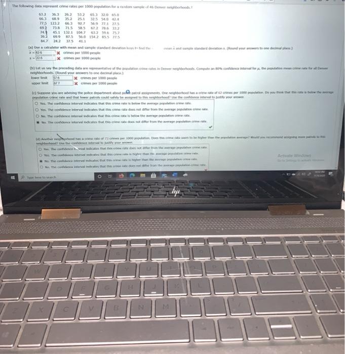 The following data recent creates per 1000 otion