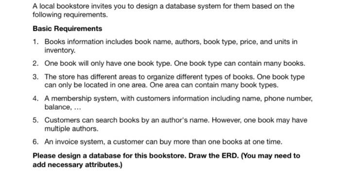 A local bookstore invites you to design a