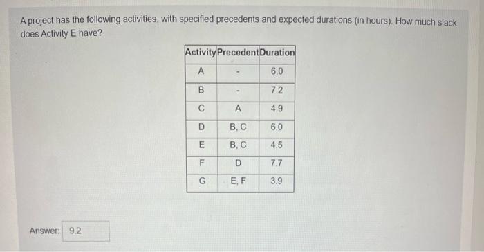i put 9.2 but that's not the answer can u help me