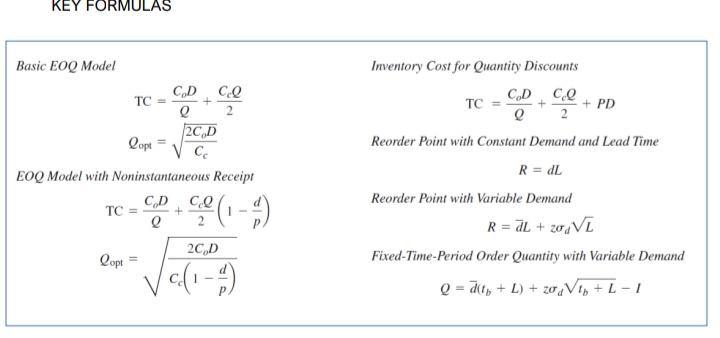 Q-1 A-Discuss how did lean production evolve into