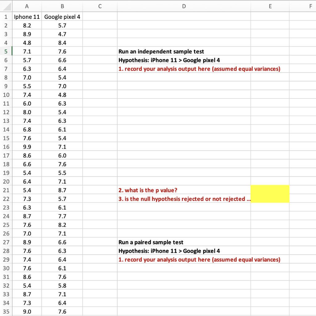 A B 1 Iphone 11 Google pixel 4 2 8.2 5.7 3 8.9