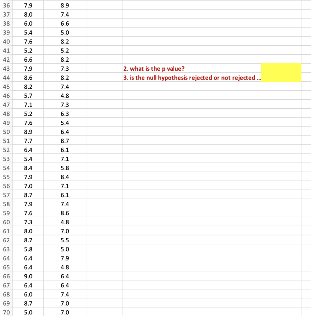 A B 1 Iphone 11 Google pixel 4 2 8.2 5.7 3 8.9