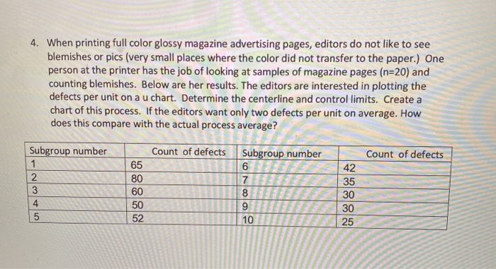 Chapter 13 Attribute Control Charts Discussion