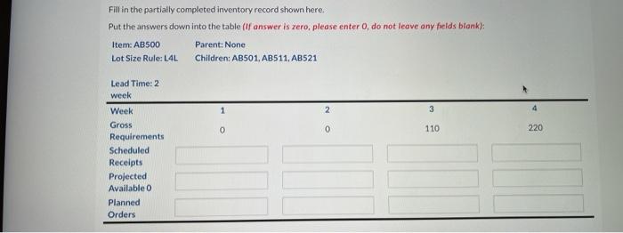 Fill in the partially completed inventory record