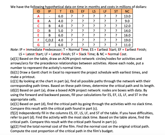 Please help me with this question and show work