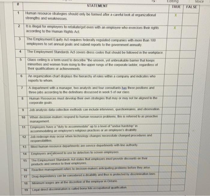 # STATEMENT Editing TRUE Voice FALSE X X 1 Human