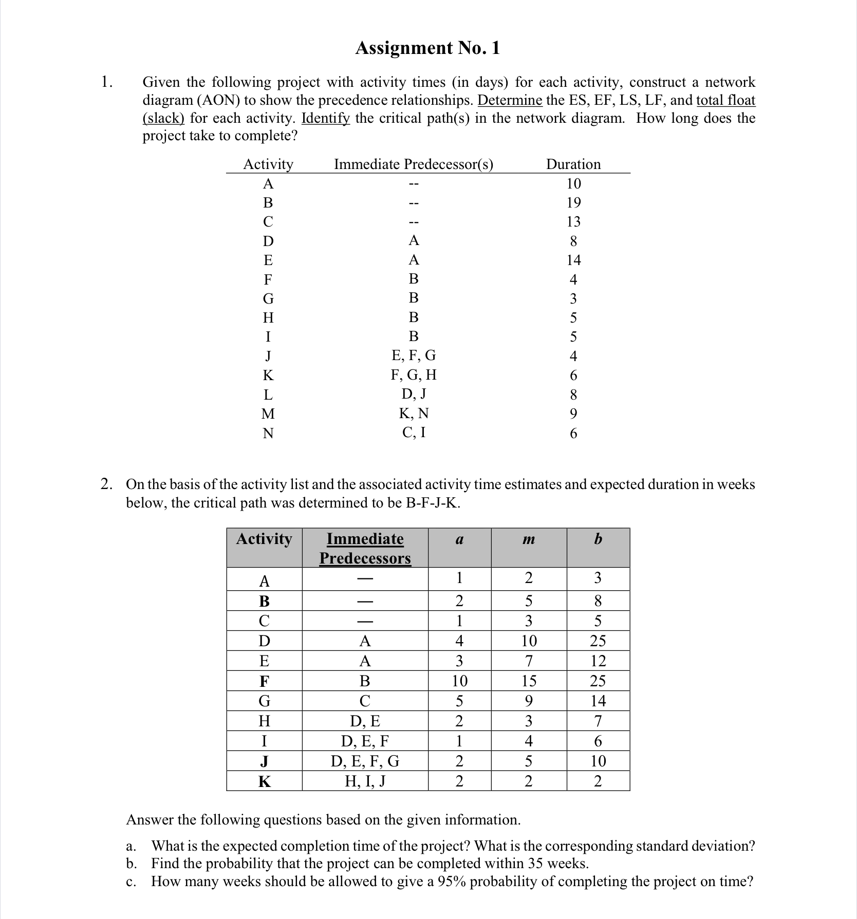 Assignment No. 1 1. Given the following project