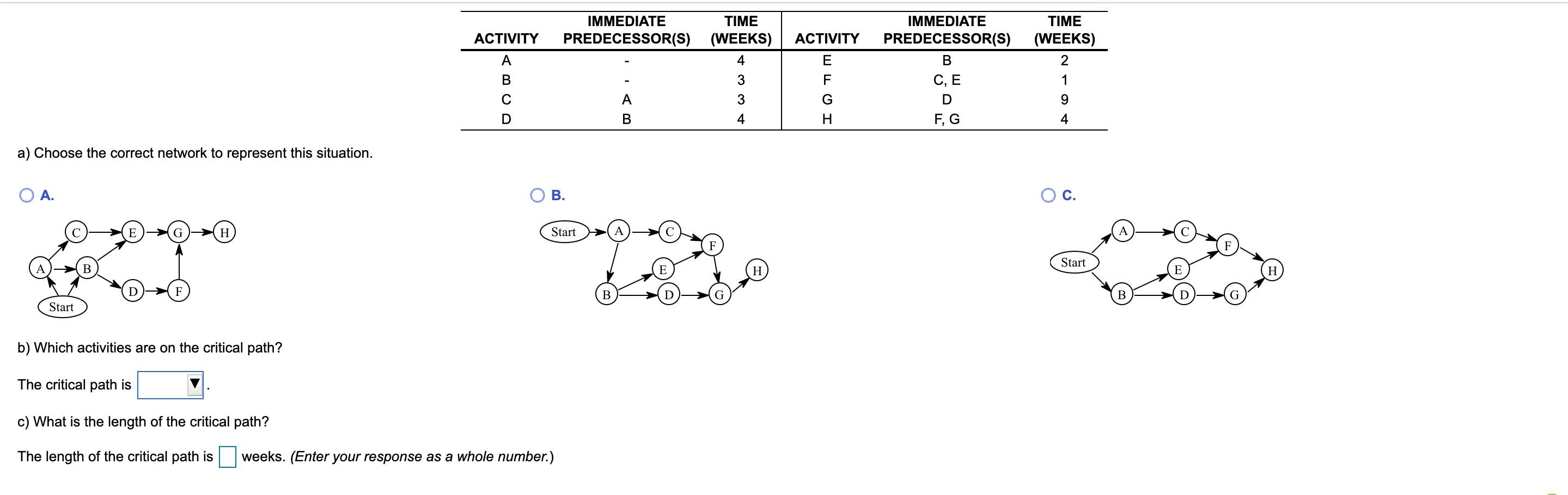 ACTIVITY IMMEDIATE TIME PREDECESSOR(S) (WEEKS) 4
