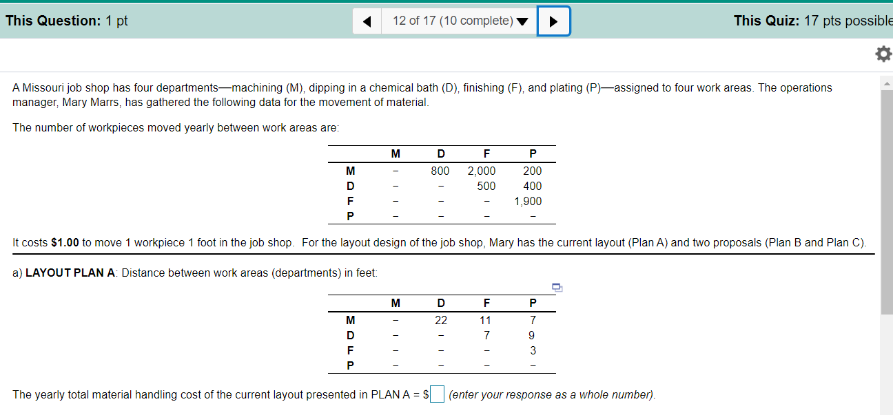 send me only final correct answer please... no