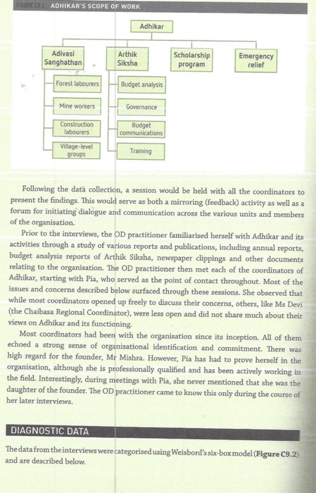 ASSESSMENT DESCRIPTION: This is an individual