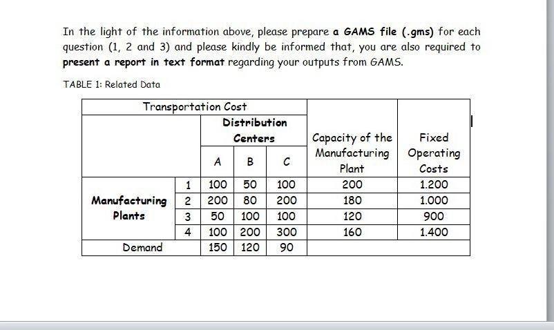 Please show me the solution on gams model. DLM