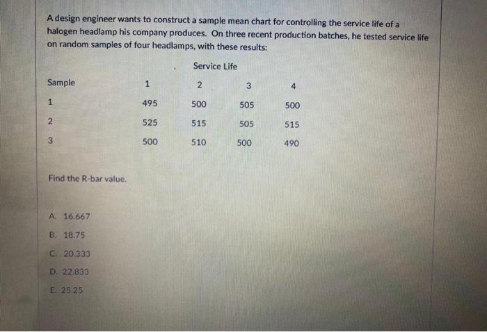 show work please A design engineer wants to