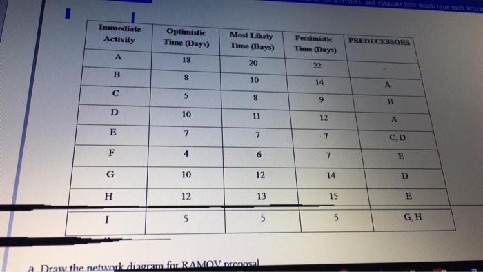A Hide Time Remaining TIME DURATION 25 MINUTES