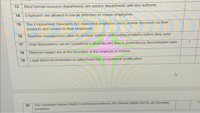 answer true or false VICE Editor Reuse X 2 X 3 X