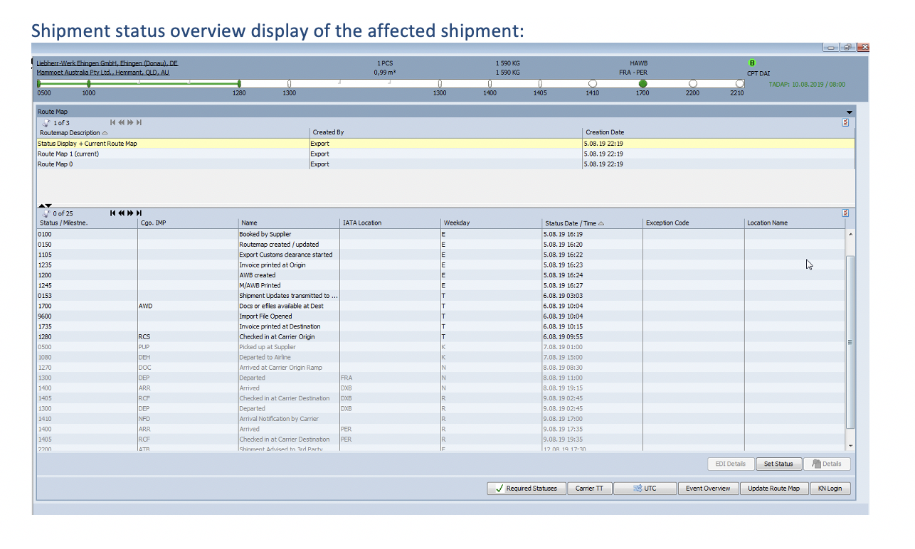 Business case example This is an example request