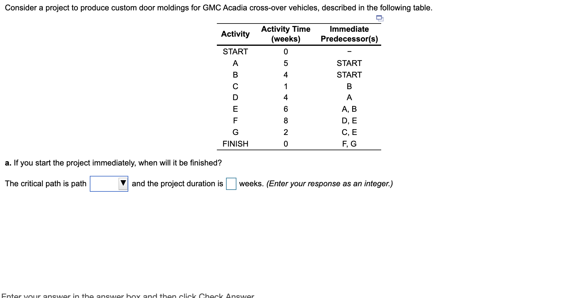 Consider a project to produce custom door
