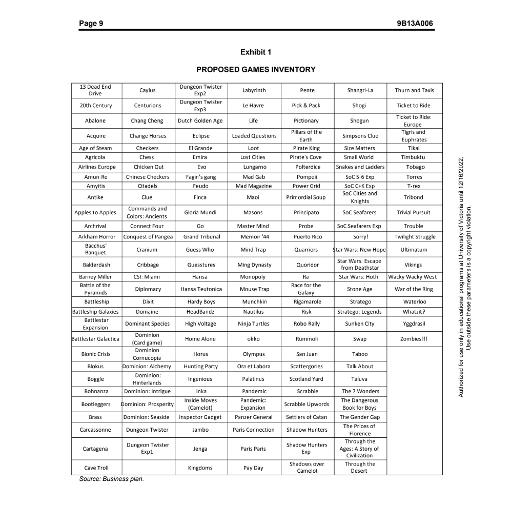 This case assignment try to apply the concepts