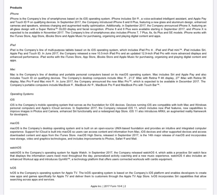 Form 10-K for Apple which covered Item 1: