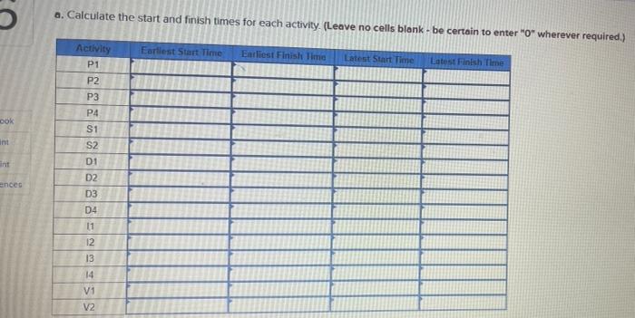 QUESTION A-C You work for a company that makes