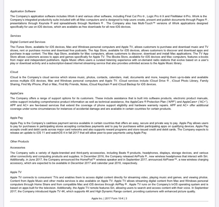 Form 10-K for Apple which covered Item 1: