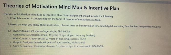 Theories of Motivation Mind Map & Incentive Plan