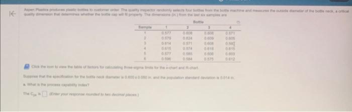 4. Wh\}- ThnC * Aspen Plastics produces plastic