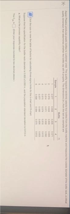 4. Wh\}- ThnC * Aspen Plastics produces plastic