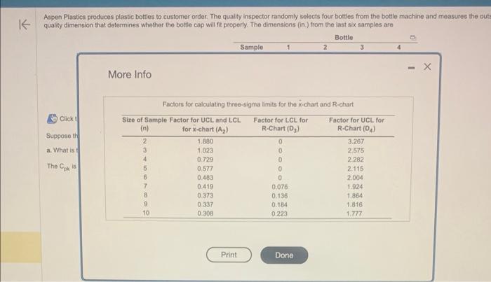 4. Wh\}- ThnC * Aspen Plastics produces plastic