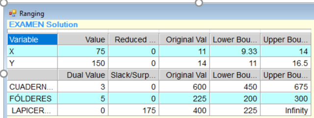 According to the following table: What resource