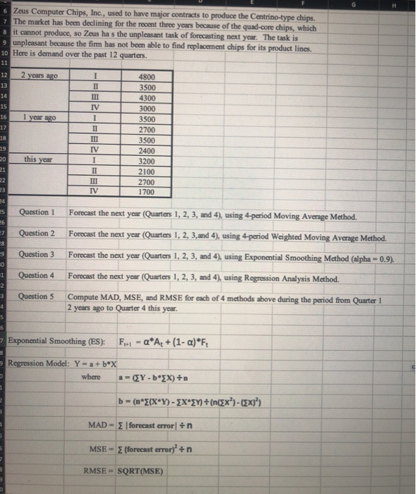 6 Zeus Computer Chips, Inc., used to have major