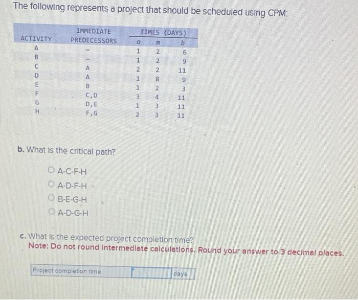 The following represents a project that should be