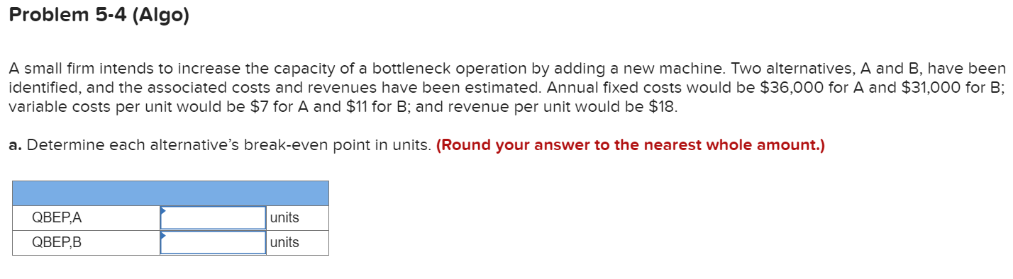 Problem 5-4 (Algo) A small firm intends to