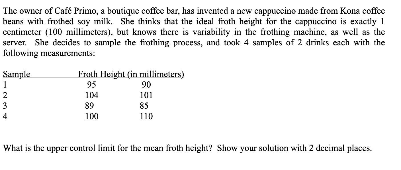 The owner of Caf Primo, a boutique coffee bar,