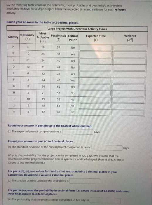 (a) The following table contains the optimistic,