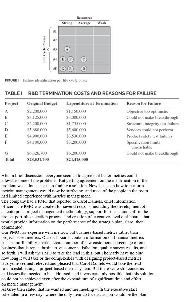 Please read the case study below and answer the