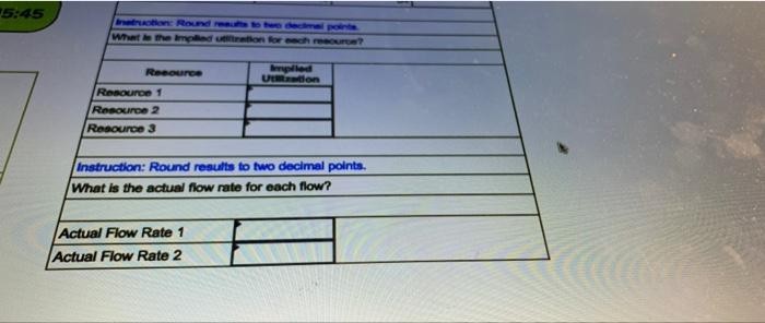 A process has three resources and two types of