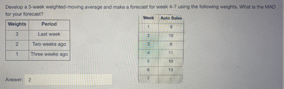 Develop a 3-week weighted-moving average and make