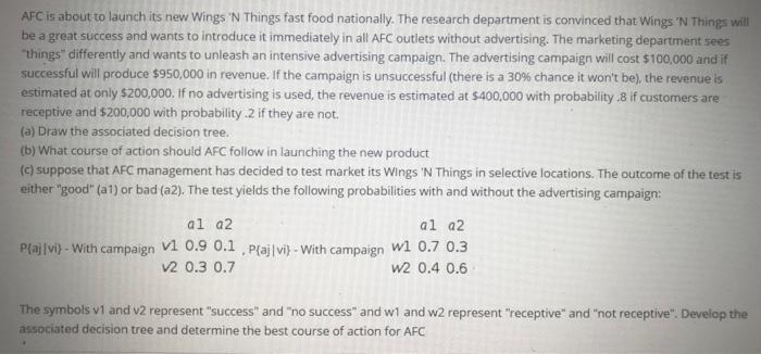 Complete answer please AFC is about to launch its