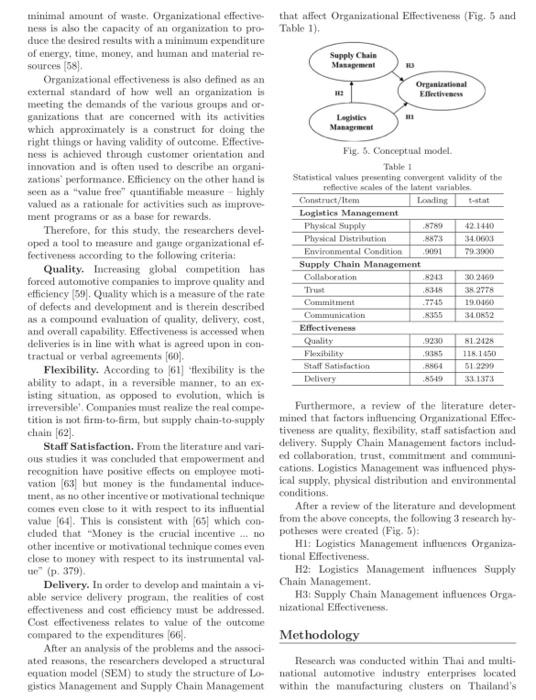 According to the concepts discussed in class,